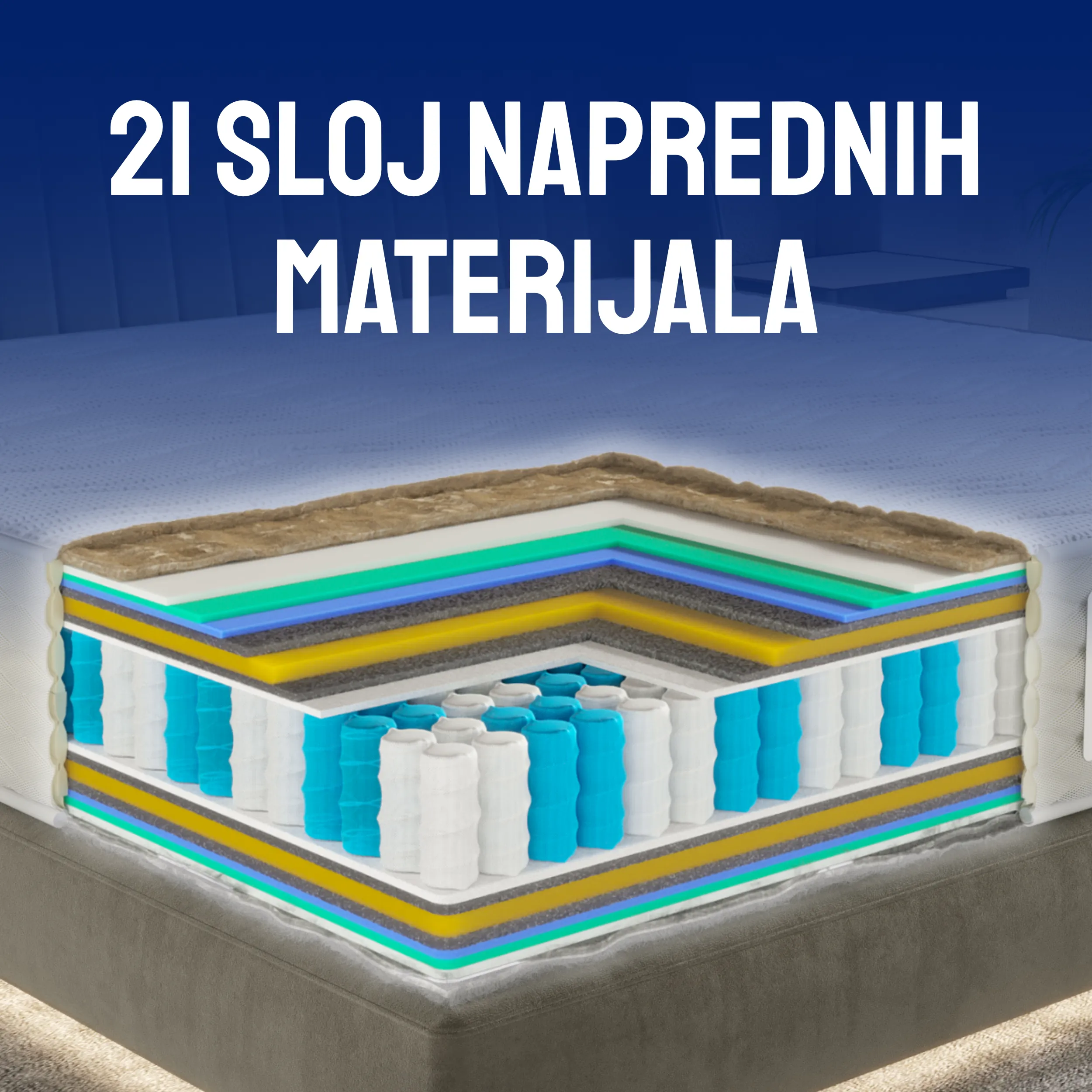 Madrac Ergorest Ionix - Image 3