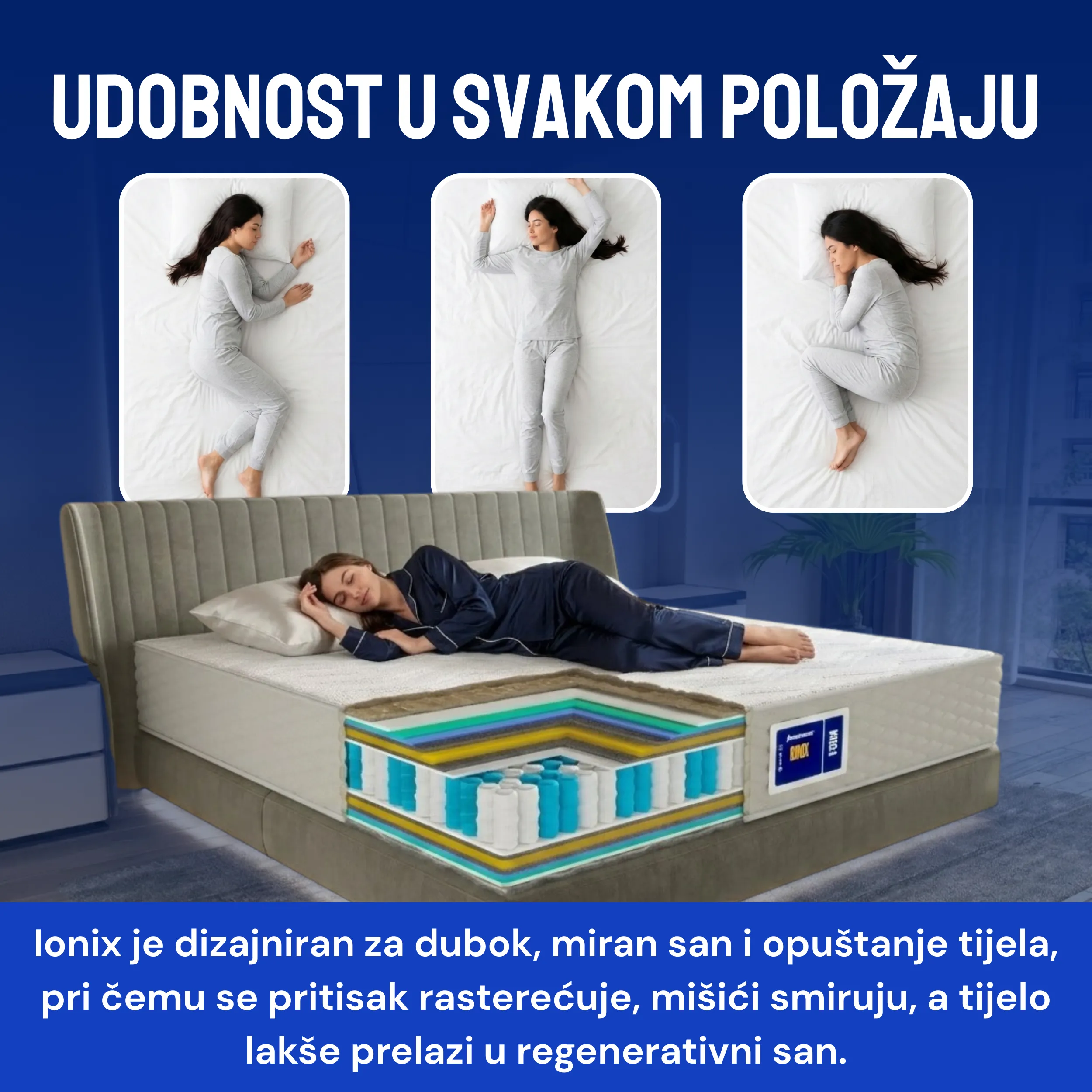Madrac Ergorest Ionix - Image 8