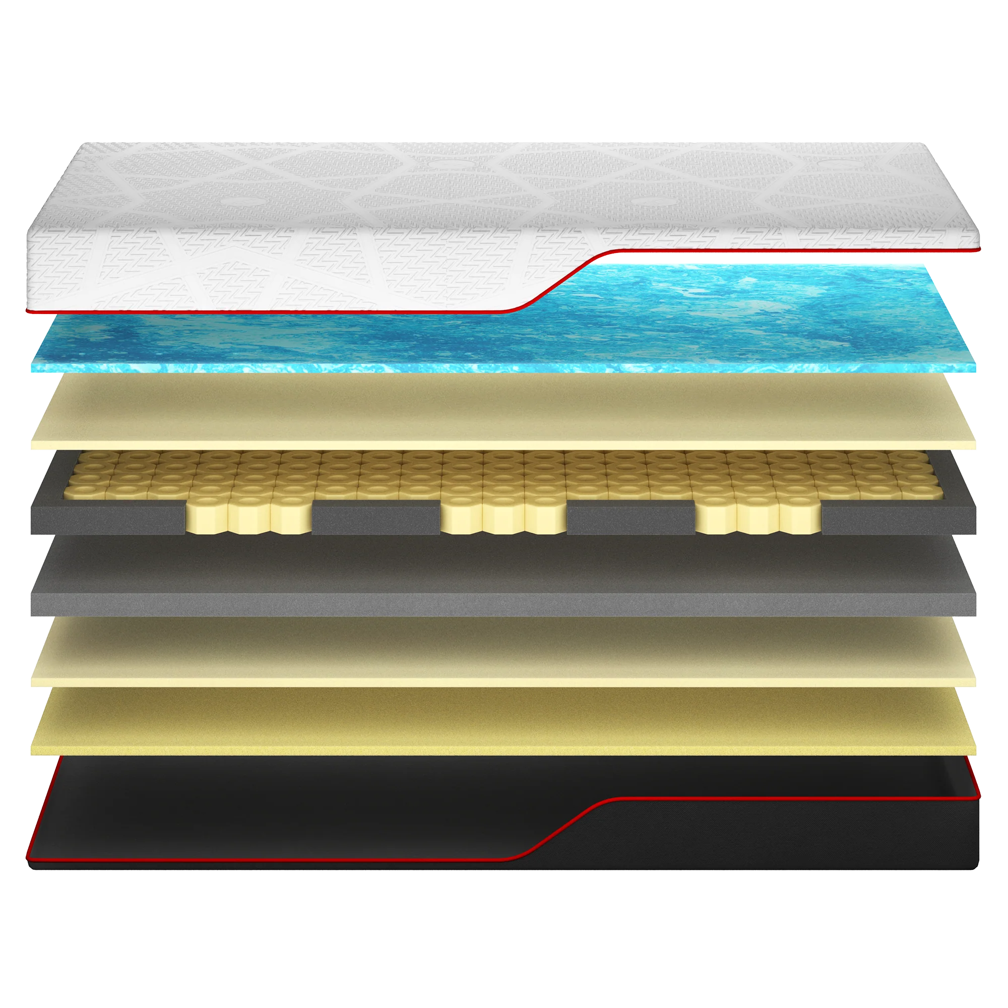Madrac Ergorest Somnix - Image 6