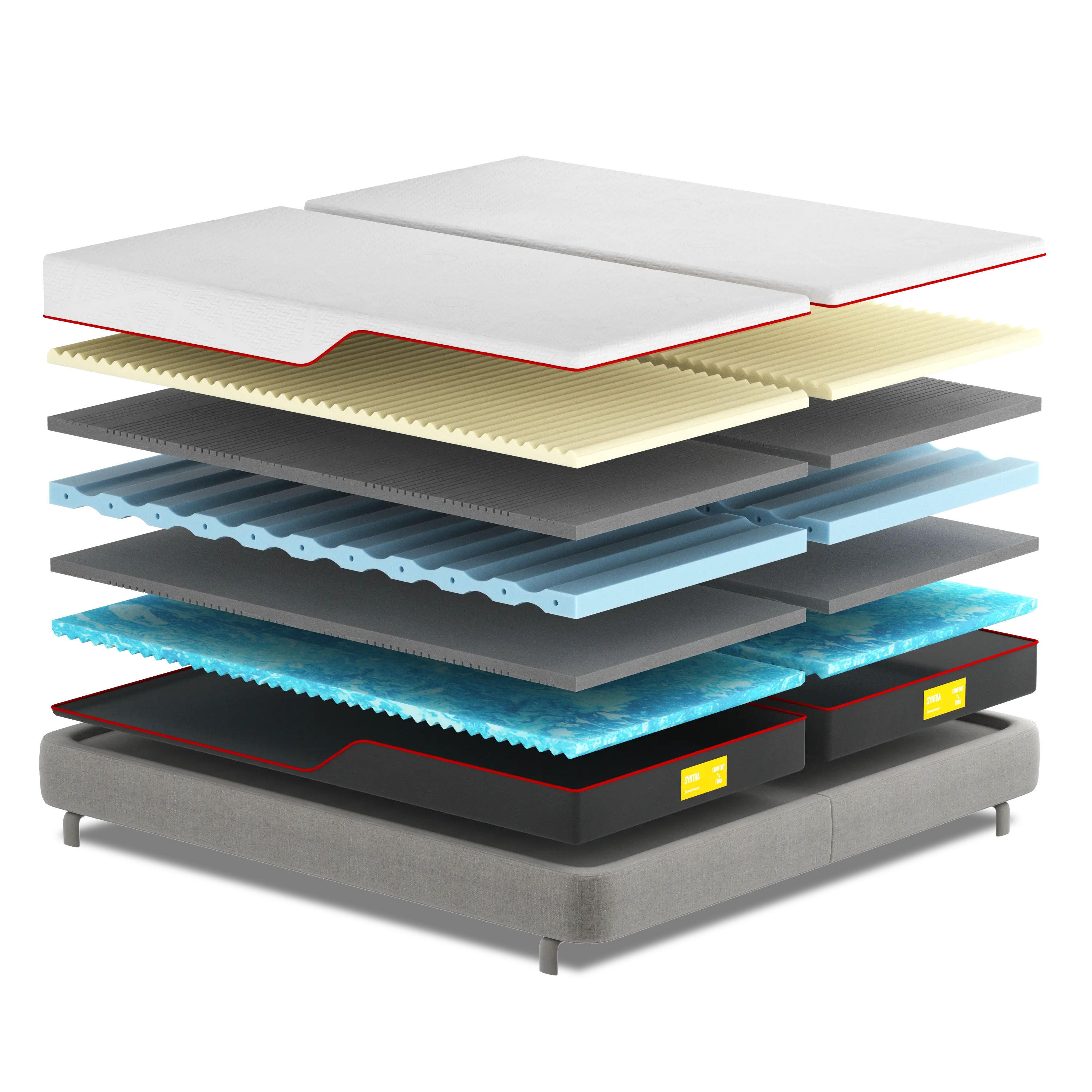 Madrac Ergorest Syntra - Image 6